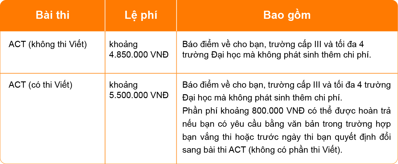 ACT-01(1)
