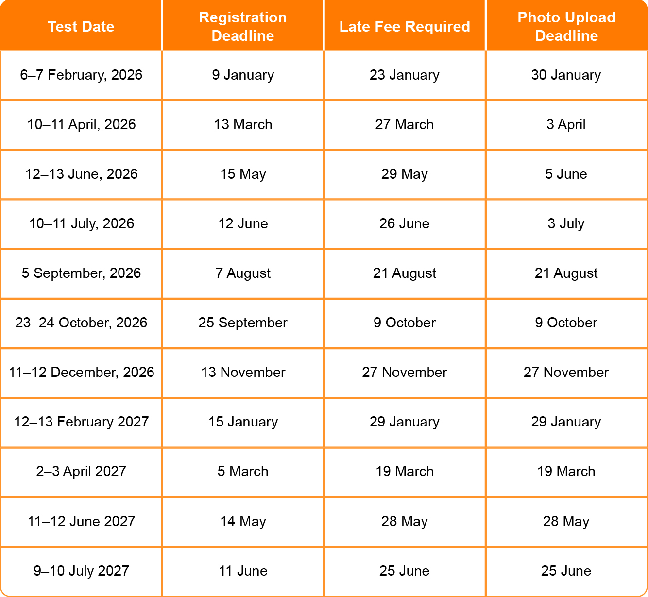 ACT_LichThi2026_lich thi act eng