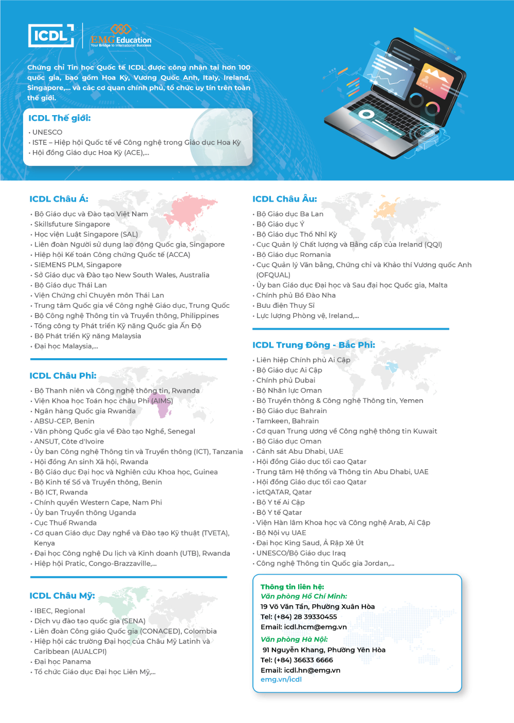 Hệ thống đối tác và cơ quan công nhận ICDL trên Thế giới