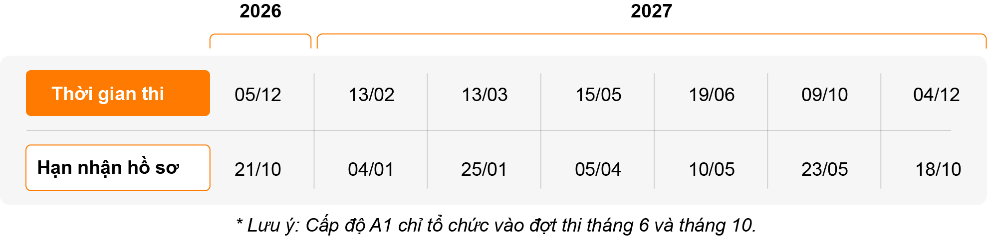lịch-thi-peic-vn