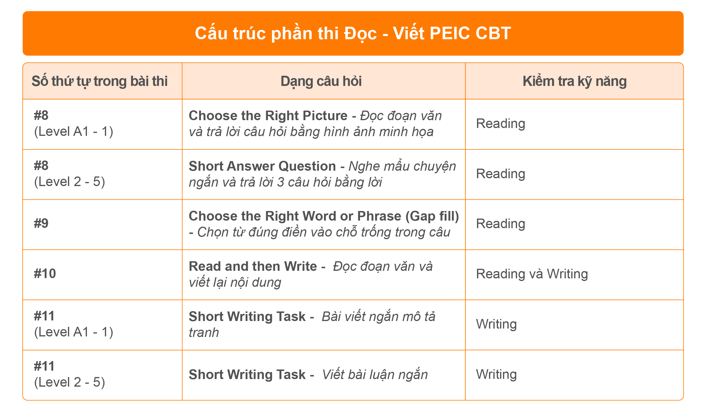 CauTruc Dọc Viet-18