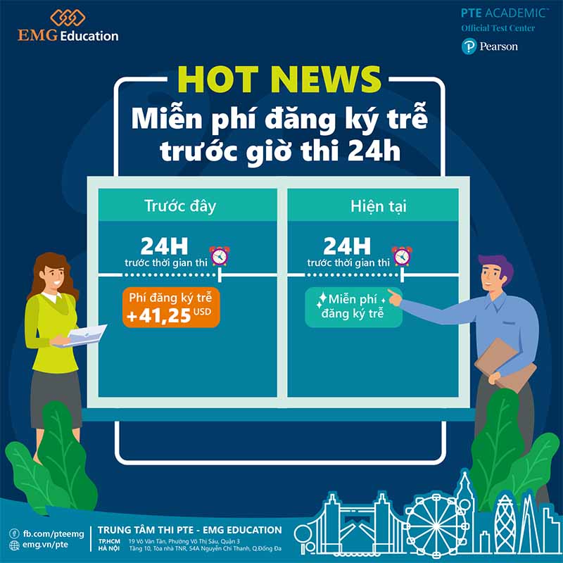 Đăng ký thi PTE Academic trước 24h sẽ không trả thêm phí