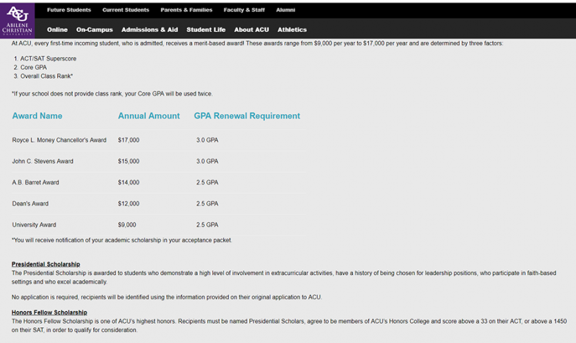 Yêu cầu về điểm thi ACT và SAT của các suất học bổng của trường Abilene Christian University