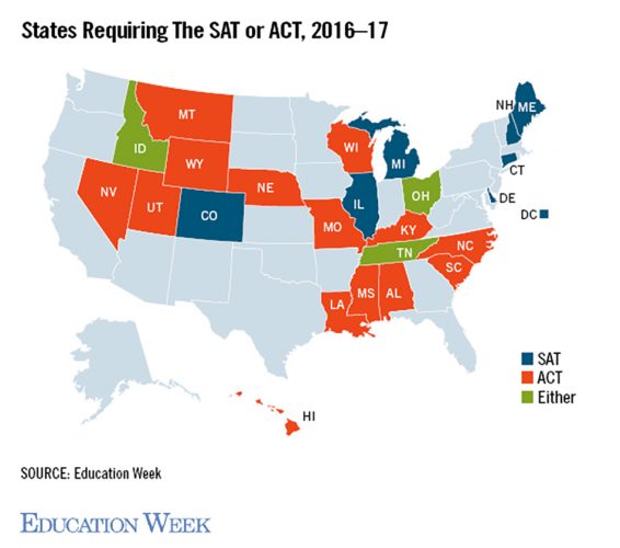 Nhiều bang chọn ACT làm bài thi đại học bắt buộc hơn so với SAT