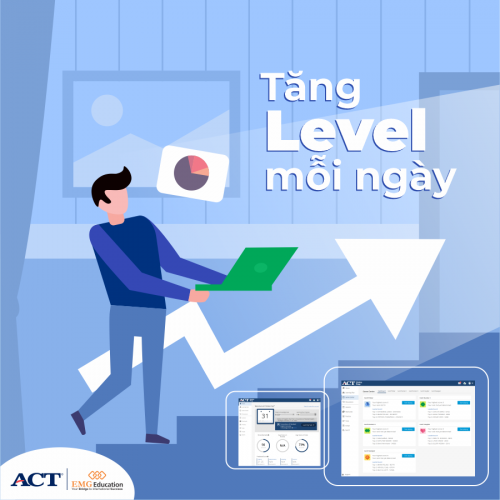 Luyện thi ACT trên nền tảng ACT Online Prep trong thời giãn cách vì dịch Covid-19. 